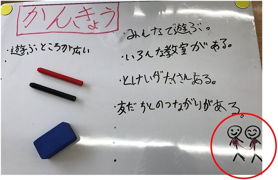 ６月２５日２