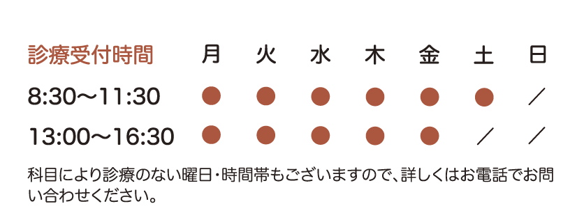 診察受付時間