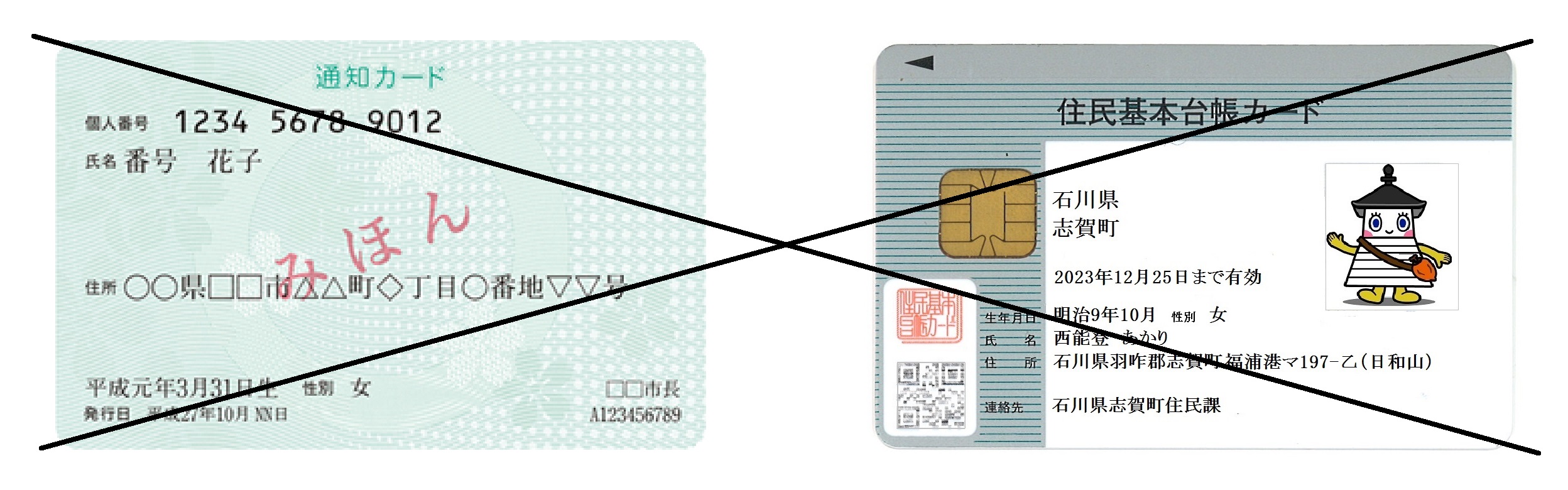 マイナンバー通知・住民基本台帳カードの画像